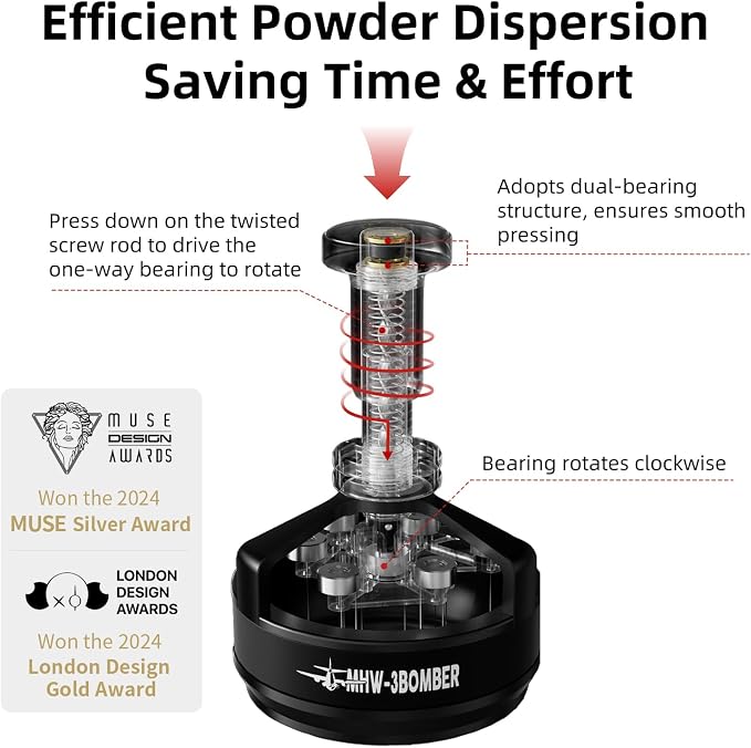 MHW-3BOMBER Cyclone 58mm Rotary WDT Tool — product view 2