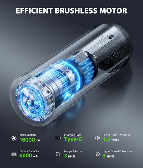 4-in-1 Cordless Handheld Vacuum Cleaner, 16800Pa Suction Power for Car and Home